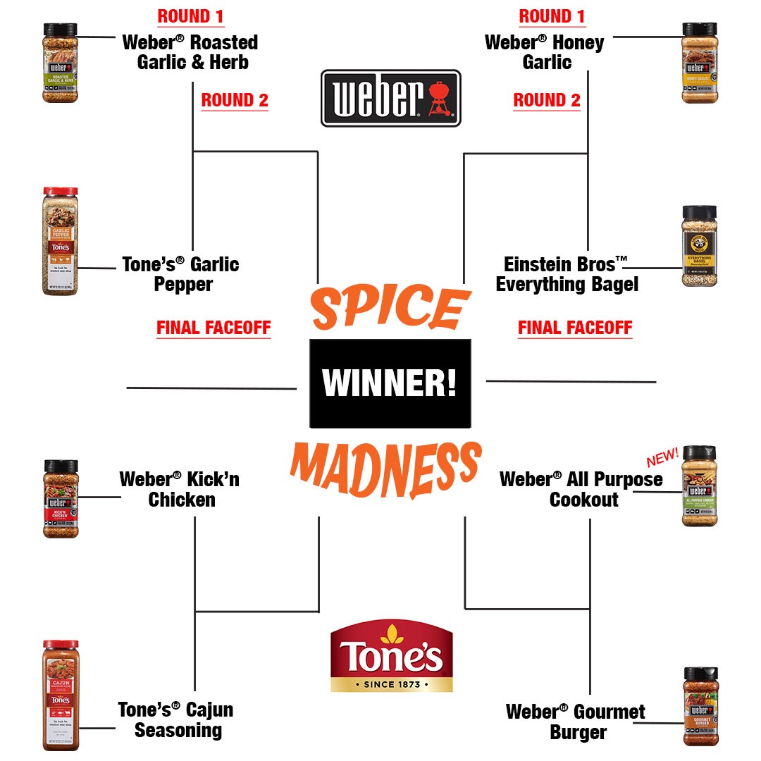 bracket